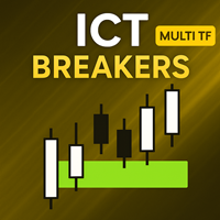 ict-breakers-multi-tf-mt5-logo-200x200-9270