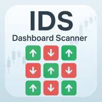 integrated-dashboard-scanner-logo-200x200-7876