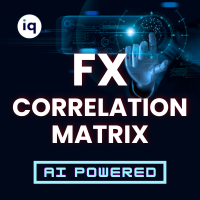 iq-fx-correlation-matrix-logo-200x200-8830
