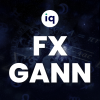 iq-fx-gann-levels-logo-200x200-5192