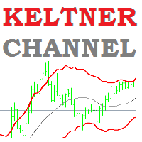 keltner-channel-indicator-for-mt5-logo-200x200-1649