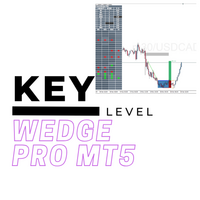 key-level-wedge-pro-mt5-logo-200x200-4701