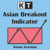 kt-asian-breakout-indicator-mt5-logo-200x200-3839