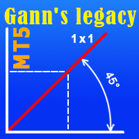 legacy-of-gann-for-mt5-logo-200x200-8052
