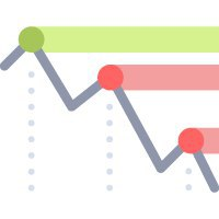 levels-for-mt5-by-optionclue-logo-200x200-7534