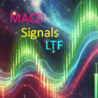 macd-signals-ltf-logo-200x200-9716