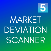market-deviation-scanner-mt5-logo-200x200-6989