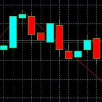 market-trader-stbol-mt5-logo-200x200-8971
