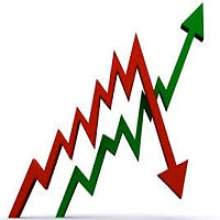 market-xvolatility-logo-200x200-5865