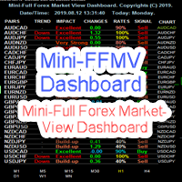 mini-ffmv-dashboard-logo-200x200-7191