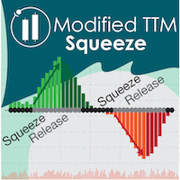 modified-ttm-squeeze-indicator-mt5-logo-200x200-9945