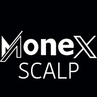 monexscalp-logo-200x200-8614