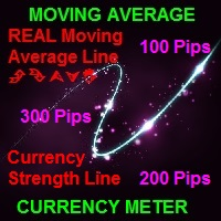 moving-average-currency-strength-meter-logo-200x200-9079