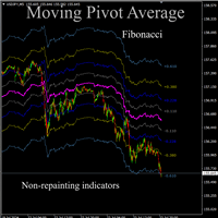 moving-pivot-average-fibonacci-mt5-logo-200x200-6816