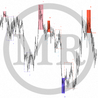 mr-reversal-patterns-4-logo-200x200-5034