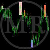 mr-reversal-patterns-5-logo-200x200-6246