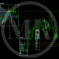 mr-volume-profile-rectangles-5-logo-200x200-5492