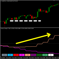 multi-currency-forex-indicator-logo-200x200-5692
