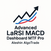 multi-timeframe-laguerre-rsi-and-zero-lag-macd-logo-200x200-9598