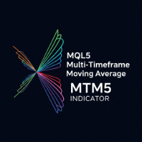 multi-timeframe-moving-average-kinvest-logo-200x200-8619