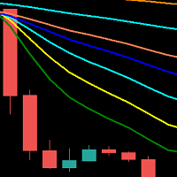 multicolor-moving-average-logo-200x200-4988
