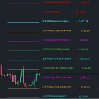 murrey-math-line-logo-200x200-6900
