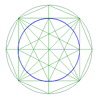 naveen-dynamic-square-mt5-logo-200x200-1640