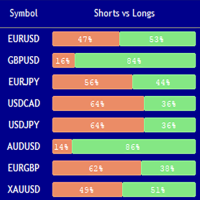 new-market-sentiment-indicator-logo-200x200-5183