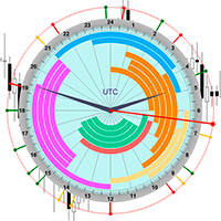 news-clock-for-mt5-logo-200x200-2276
