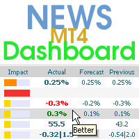 news-dashboard-mt4-logo-200x200-9719