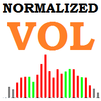 normalized-volume-indicator-for-mt4-logo-200x200-2462