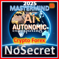nosecret-mt4-logo-200x200-8674