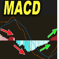 on-screen-macd-logo-200x200-9537