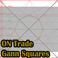 on-trade-gann-squares-mt5-logo-200x200-1957
