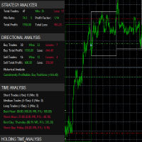 one-hour-strategy-analyzer-logo-200x200-9741