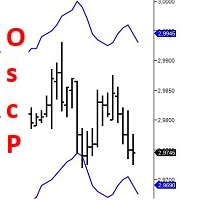 oscillator-predictor-mt5-logo-200x200-9085