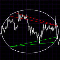 overbought-oversold-circle-logo-200x200-4230