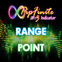 pipfinite-range-point-mt5-logo-200x200-5071