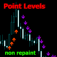 point-directions-mt5-logo-200x200-6611