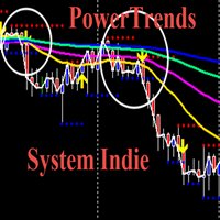 powertrends-system-indie-logo-200x200-1624