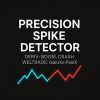 precision-spike-detector-v2-logo-200x200-2270