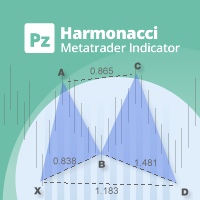 pz-harmonacci-patterns-mt5-logo-200x200-1349