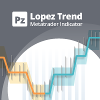 pz-lopez-trend-mt5-logo-200x200-1246