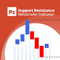 pz-support-resistance-mt5-logo-200x200-5807