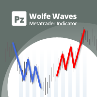 pz-wolfe-waves-mt5-logo-200x200-7933