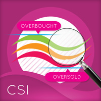 quantum-currency-strength-indicator-for-mt5-logo-200x200-9403