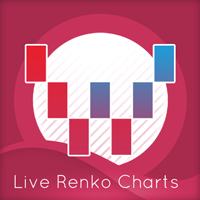 quantum-live-renko-charts-indicator-for-mt5-logo-200x200-5635