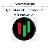 qxs-market-scanner-logo-200x200-6740