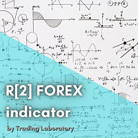 r2-forex-logo-200x200-5242
