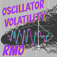 returns-momentum-oscillator-rmo-logo-200x200-9747